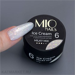 {{photo.Alt || photo.Description || 'Mio 13г Milky Mix 06 Холодный Гель Ice Cream'}}